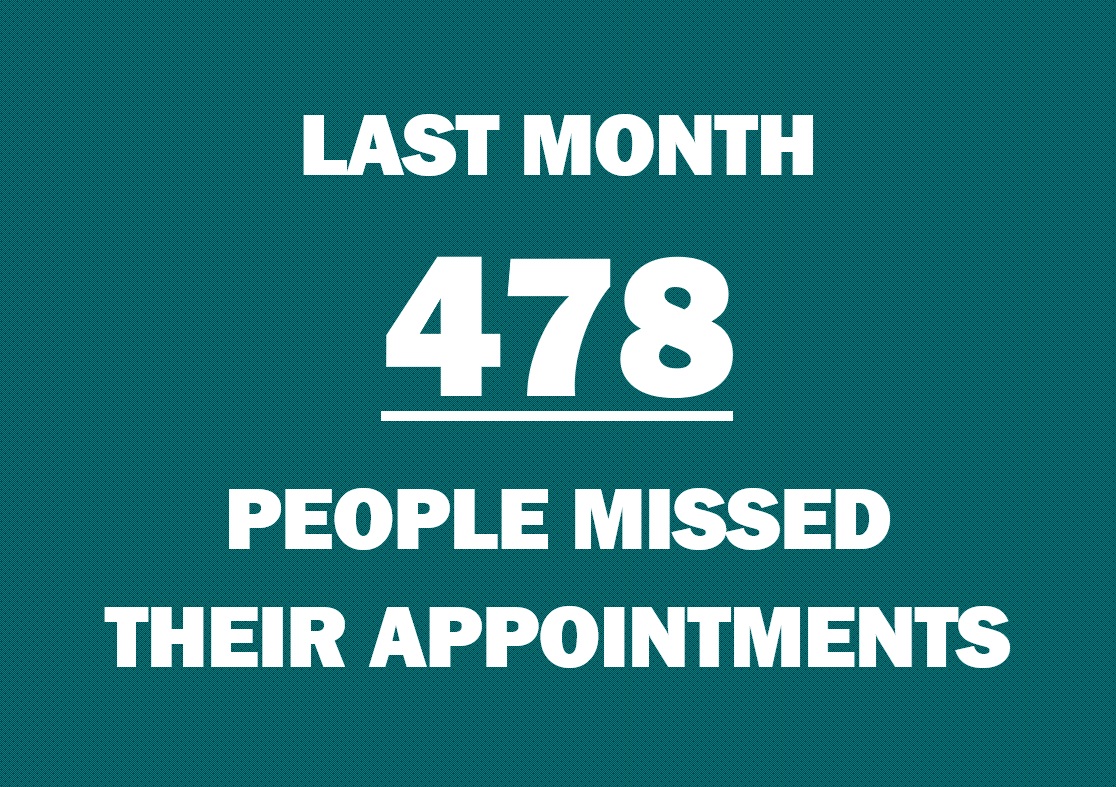 LAST MONTH 478 PEOPLE MISSED THEIR APPTS