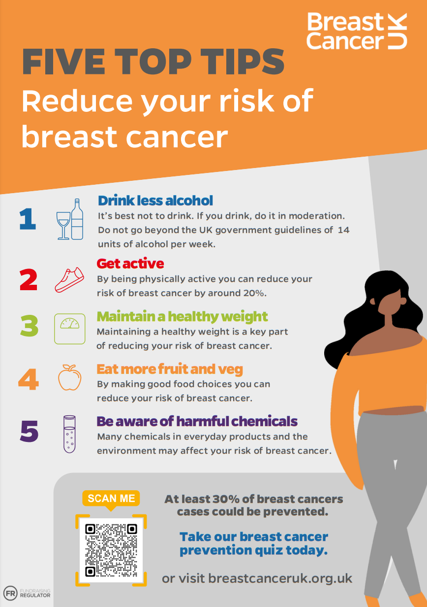 5 top tips to reduce your risk, cut down on alcohol, get active, maintain healthy weight, eat more fuit & veg, be aware of harmful chemicals